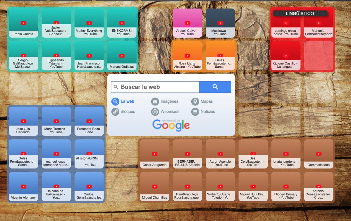 ManoliFM's tweet photo. Os dejo este webmix con algunos de los docentes que "flipean" sus clases. Faltan muchos compañeros, si me vais dando datos, los incorporo. Creo que es útil para los que quieren comenzar en este camino y no saben cómo ... https://t.co/AQvZgoVhFW https://t.co/tOAsoOBbUI