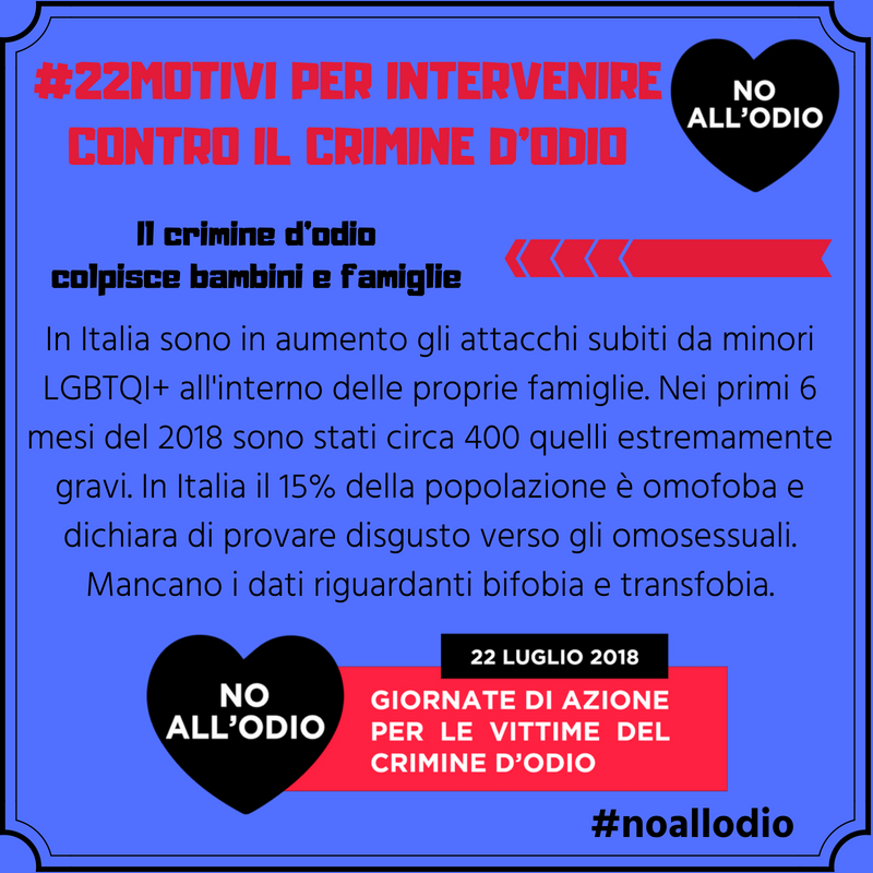 No Hate Speech It tweet media