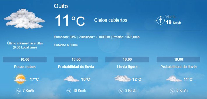 infoparati's tweet photo. Pronóstico del clima para Quito. #ClimaUIO https://t.co/gxF5Sjt01c