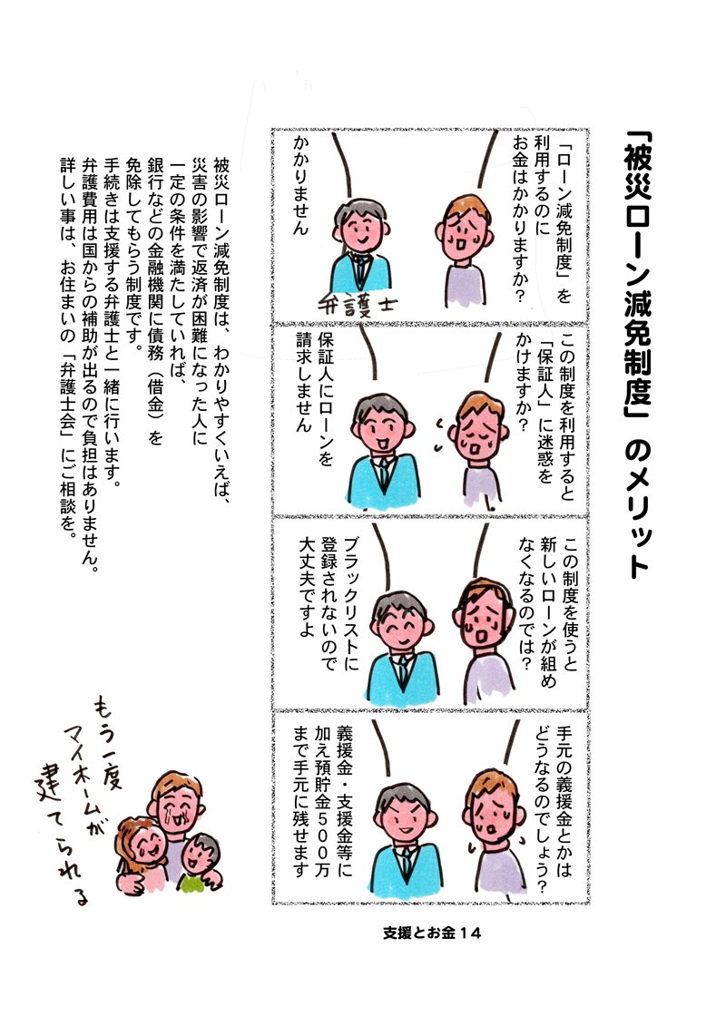 被災ローン減免制度、なぜかマスコミではほとんどインフォメーションされてない。被災者の二重ローン救済のための制度。わざと周知させない？拡散希望です。 