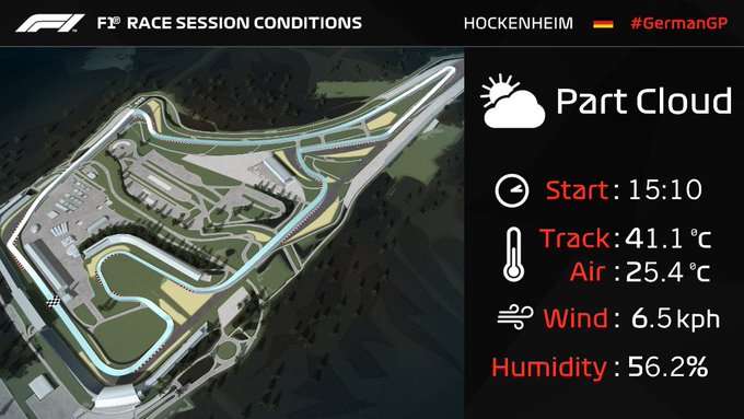 Ver imagem no Twitter