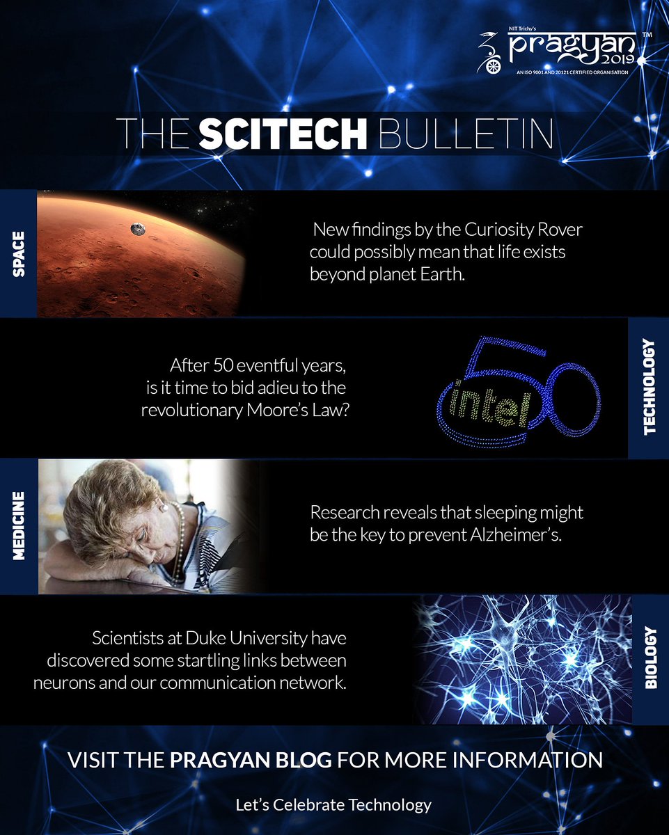 nitt_pragyan's tweet photo. As time moves forward, so does the world of #Science and #Technology. From life in #Mars to a plausible cure for #Alzheimers, we at #Pragyan have you covered with all the latest news in the Sci-Tech Bulletin 3.3. Read on at: https://t.co/TOYHBRI4vH
#SciTechBulletin https://t.co/rZbnMzMUwX