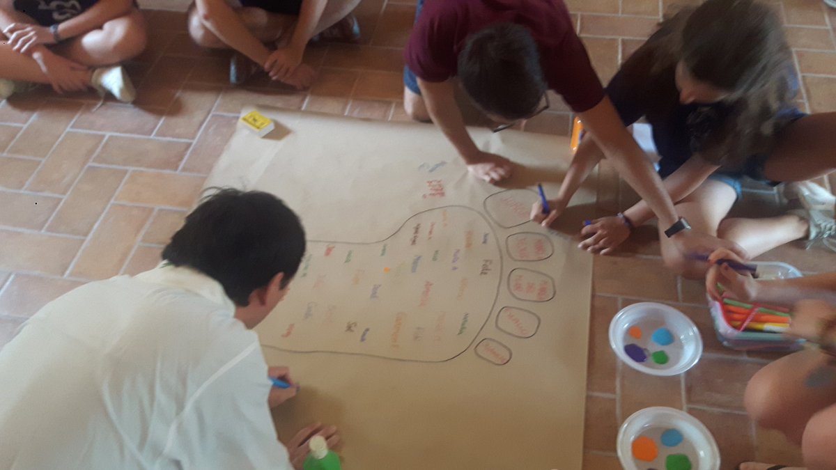 convimarcha's tweet image. Celebrando la Eucaristía en torno a la mesa como Familia Marista, agradeciendo las huellas de Dios en nuestras vidas. 3/4 @GVXAlicante @GVXMurcia @MaristasCt @GVXvalencia @GVXMediterranea