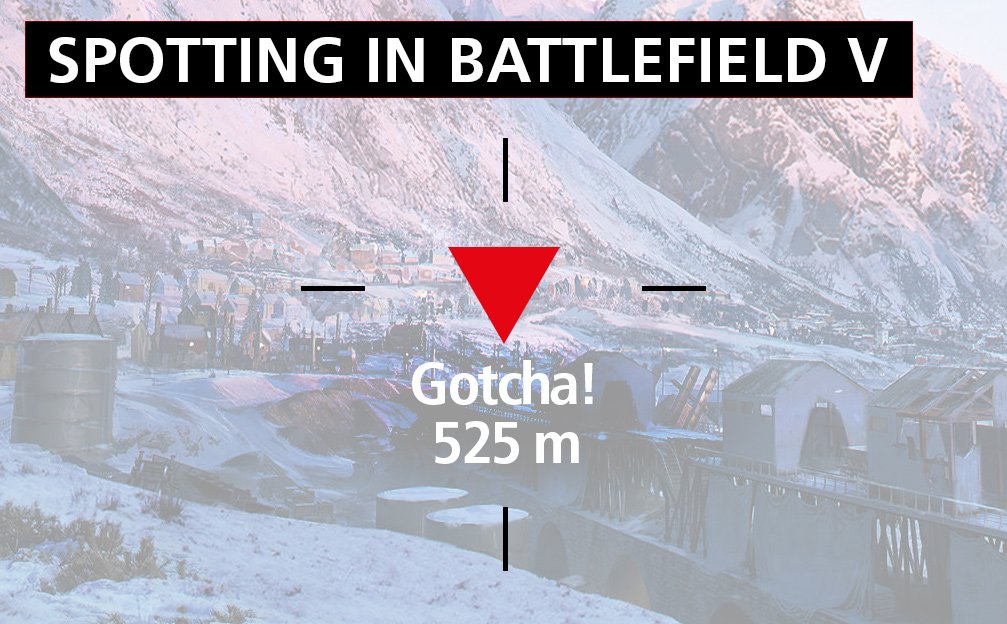 Warum das Hämmern auf die "Q"-Taste sinnlos ist: Die neuen #BattlefieldV Spotting-Mechaniken im Überblick. bf-games.net/news/10988/bat… #Battlefield