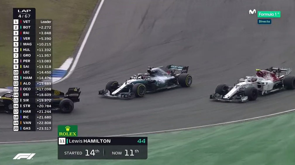 SoyMotor.com on Twitter: "Hamilton se quita a Leclerc y en sólo cuatro  vueltas ya es décimo https://t.co/hox3ih0ett https://t.co/QQc10rpjlz #F1  #DirectoSM #GermanGP 🇩🇪 https://t.co/6S76GHFl8A" / Twitter