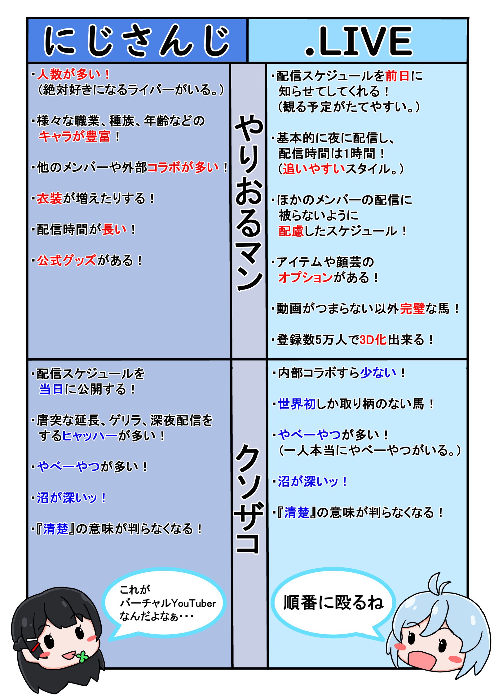 黒雅 on Twitter: 