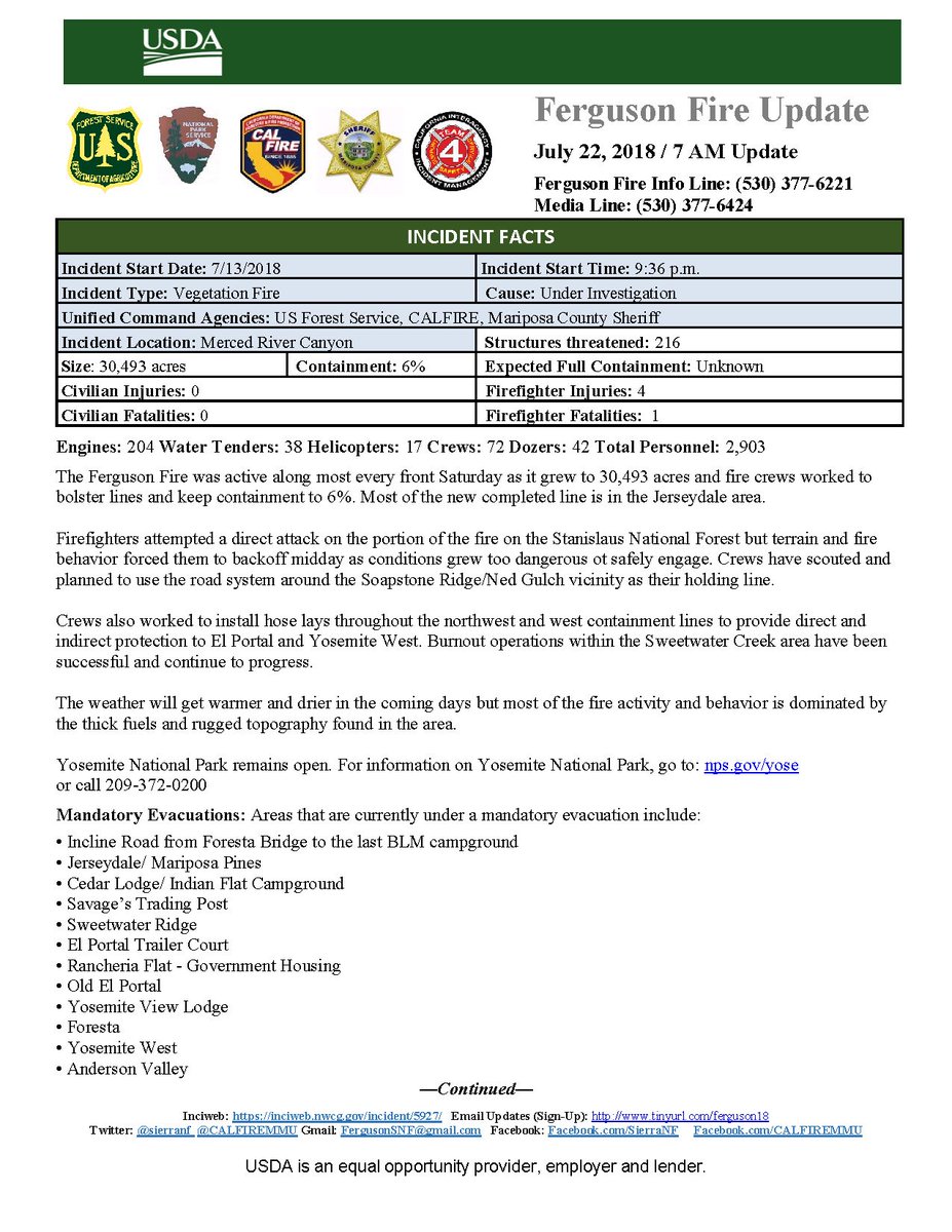 CAL_FIRE's tweet photo. #FergusonFire [update] off Highway 140 and Hite Cove, Near El Portal (Mariposa County) is now 30,493 acres &amp; 6% contained. Unified Command: @CALFIREMMU, @Sierra_NF and @MariposaSheriff https://t.co/E5lqAq9muX https://t.co/npUO5qkyrl