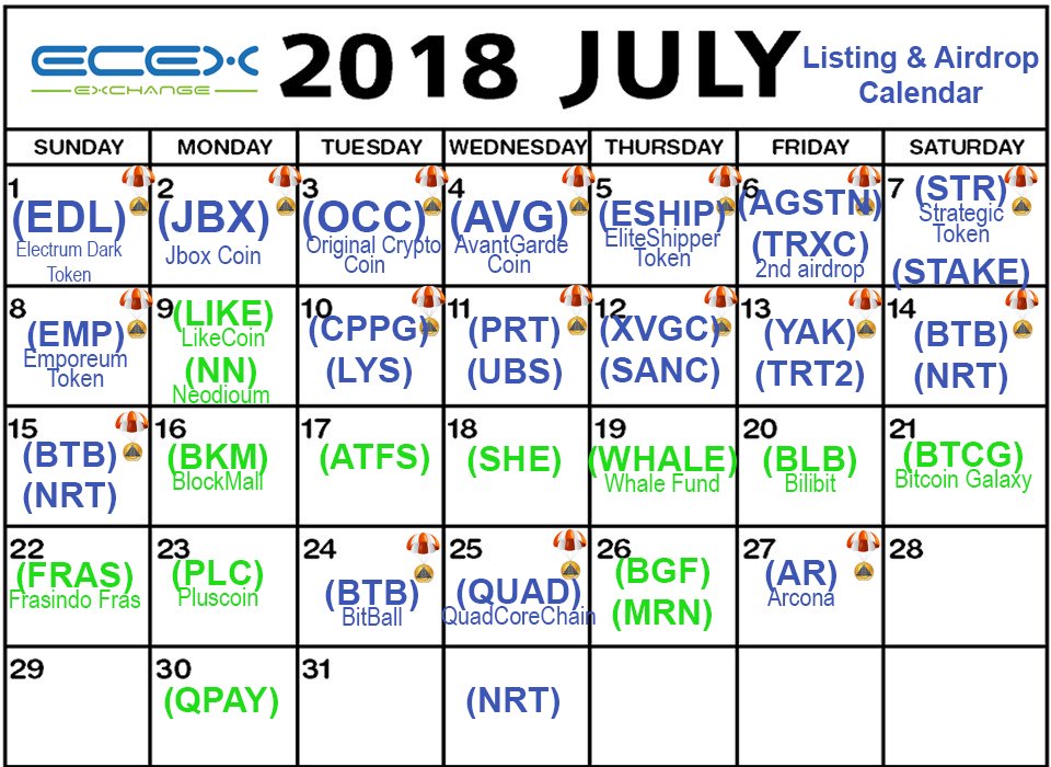 EcexExchange's tweet photo. https://t.co/hsLbx2KqdD     NEXT #AirDrops
24. #BTB 50M , #WHALE 5000
25. #QUAD 900K  #RPIL 1M  
26. LISTINGS #BGF , #MRN 
27. #ARCONA 100K , #EVA 10K 
28. #MMX 3M , #BTCG 250K
29. #CAPC 3M
30. LISTING #QPAY
#listing #airdrop #coinmarketcap #ecexexchange #exchange #calendar https://t.co/xWGr8ihnGh