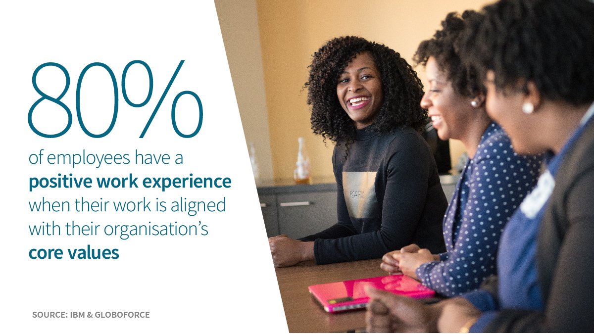 PaulPolman's tweet photo. Creating meaningful work is key to attracting &amp; retaining top talent. Do well by doing good #betterbiz https://t.co/Km3ae8miWN