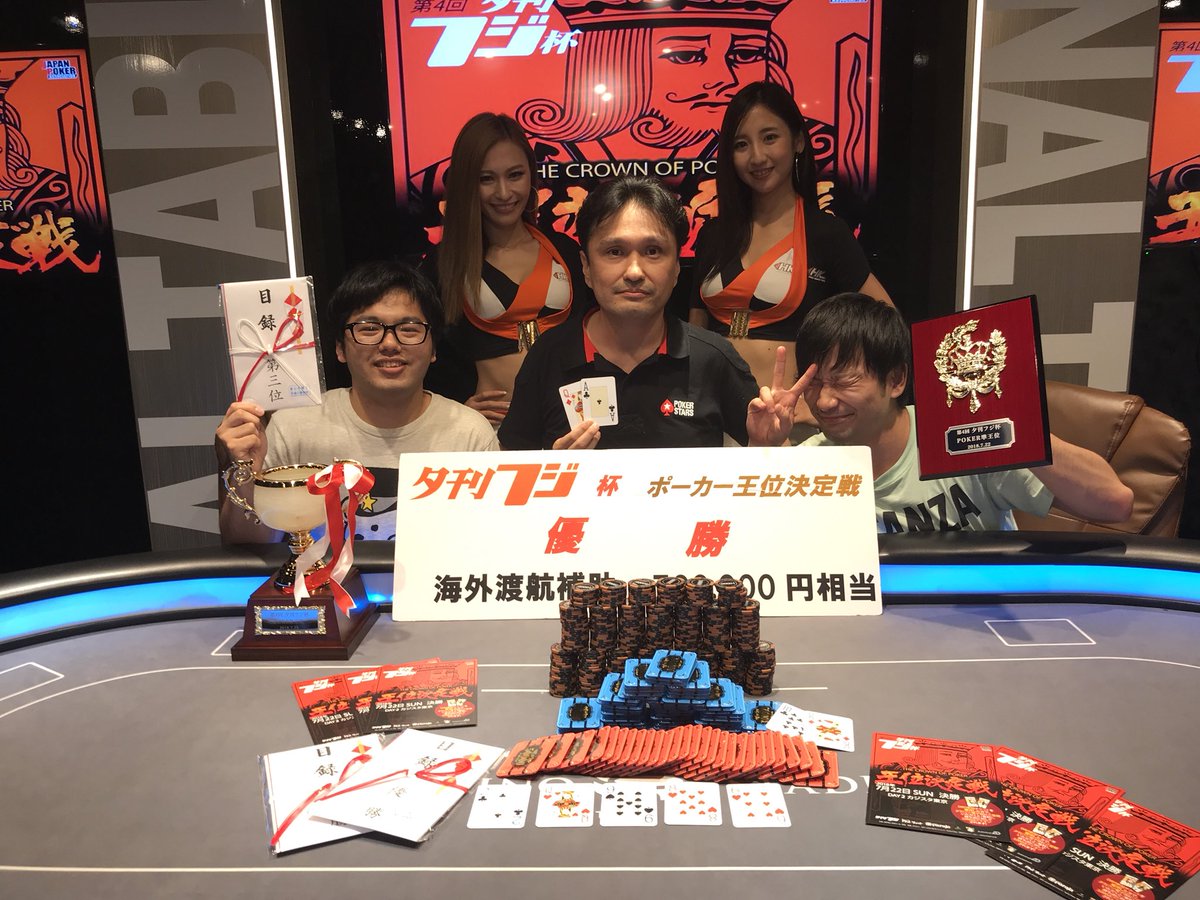 japanpokercrown's tweet photo. ✨第4回夕刊フジ王位決定戦 ✨
🎊DAY2FINAL🎊

優勝者決定しました❗️❗️

優勝🏆 Orfevre
2位 前田/HAL
3位 ふじ
4位 John Don
5位 シゲジ
6位 Kaneki
7位 TAKA
8位 Daiki
9位 ヒロト

皆さんお疲れ様でした🙌
入賞者の方々おめでとうございます🎊🎊 https://t.co/fvRrJvOOvI