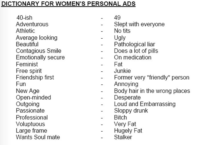 Ð¨ðððð¥ðð¤ On Twitter Women S Personal Ads