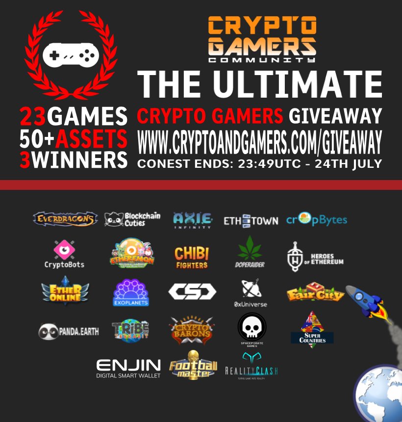 LAST CHANCE TO ENTER THE ULTIMATE CRYPTO GAMERS GIVEAWAY CONTEST! Over 30ETH in-game assets will be rewarded into 3 lucky people!
cryptoandgamers.com/giveaway
--
<a href="/ShoutGamers/">Shout Gamers</a> #dapps #cryptogamer #cryptogame <a href="/DocteurTic/">Chojiu</a> #blockchaingame #gaming <a href="/ShoutRTs/">Shout RTs</a> <a href="/Retweet_Twitch/">Twitch Retweet</a> <a href="/iGamerRetweets/">Gamer Retweets 15k</a>