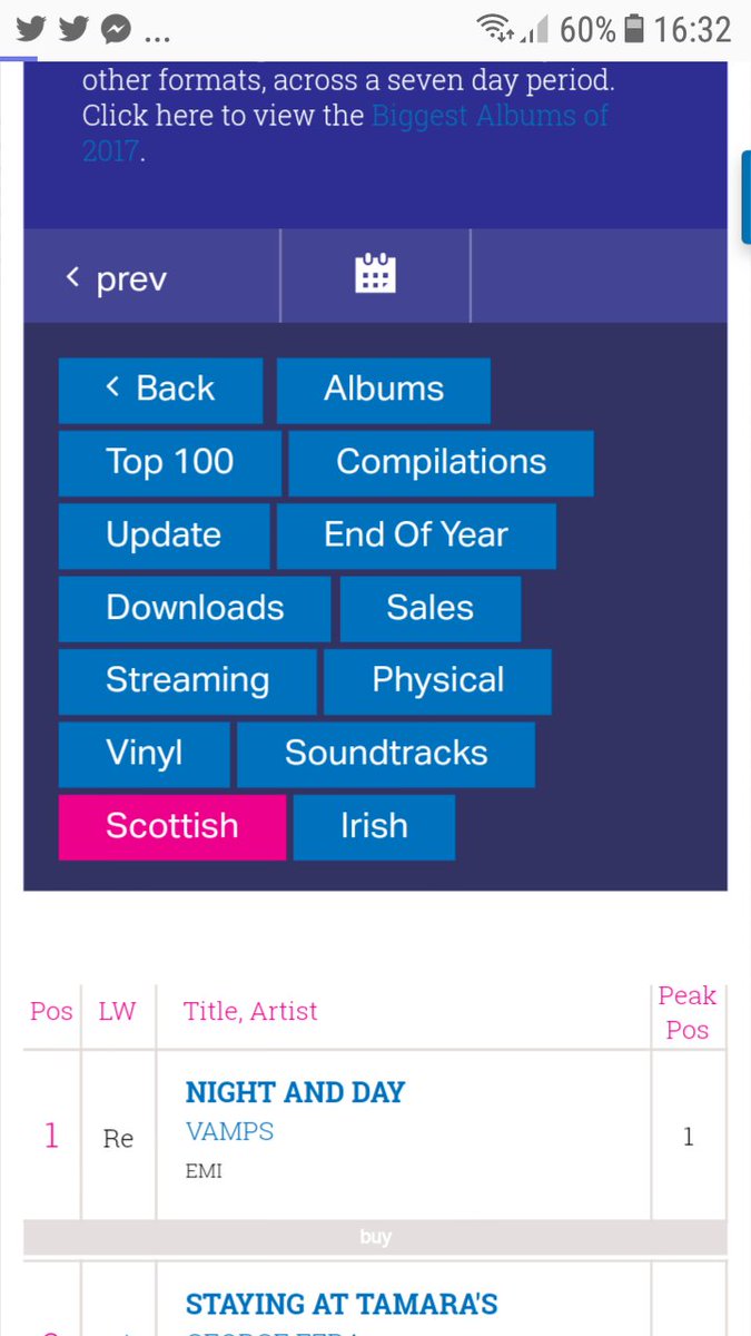 Scottish Album Charts