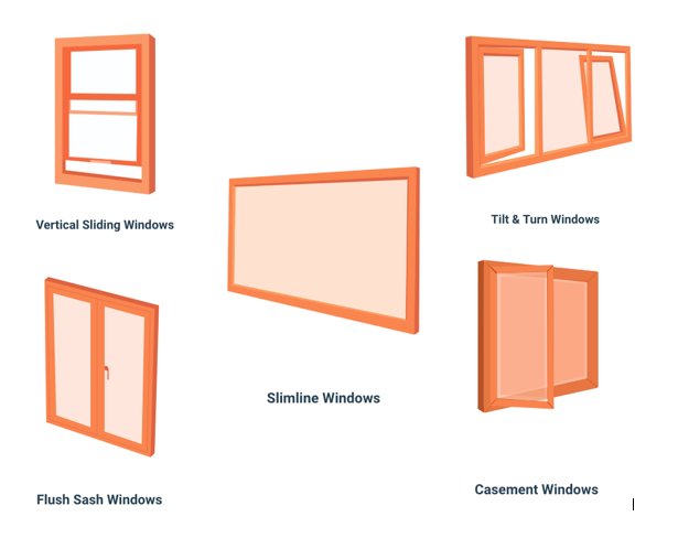 We supply a large selection of windows. See how we can help you..

bit.ly/2zXRKvD