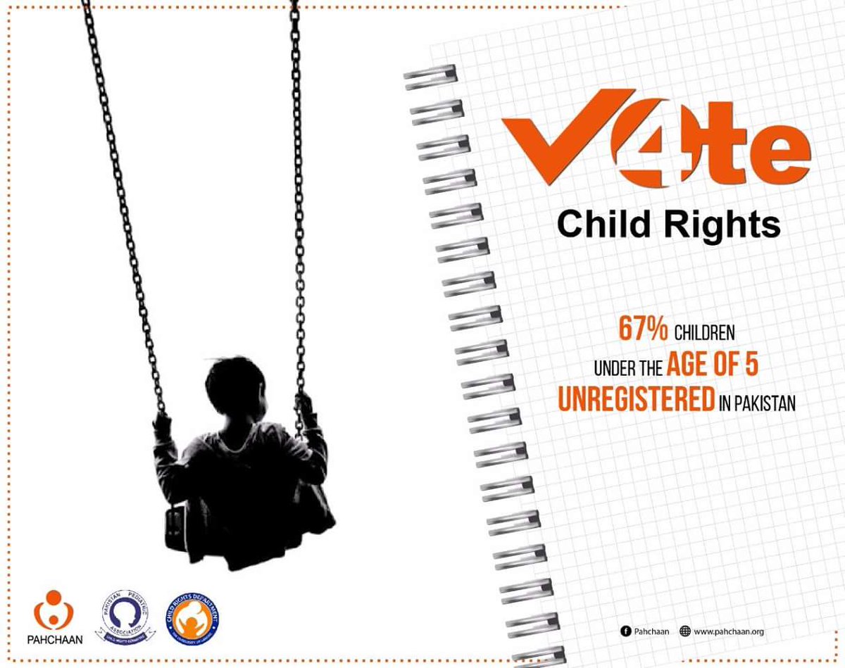 Only 33% of children under 5 in Pakistan are registered meaning out of 23 million children, only 7.7 million are registered & approximately 2/3 do not officially exist.
#Vote4Children #Vote4Health #Vote4Education #Vote4ChildRights 
#PAHCHAAN #ChildRightsDepartmentUOL #CRCPPA