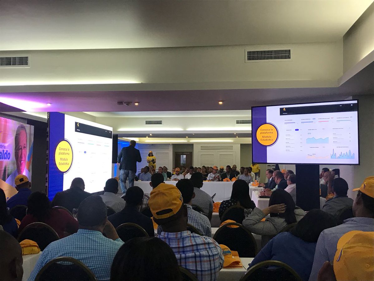 ReinaldoVamos's tweet photo. El Sector Externo de @ReinaldoPared cuenta con un equipo de trabajo incansable y que solo buscan que el país siga avanzando, sin darle cabida al retroceso. #SEReinaldoCrece @armandogarciap #reinaldo2020 https://t.co/sXcaTupOoh