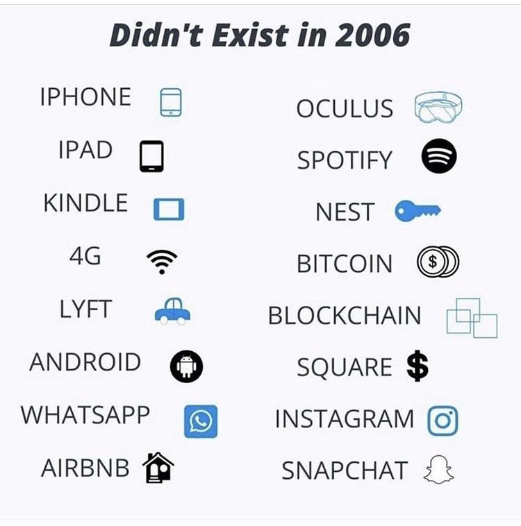 Didn't exist in 2006: 

iPhone
iPad 
Kindle 
4G 
Lyft 
Android 
WhatsApp 
Airbnb 
Oculus 
Spotify 
Nest 
Bitcoin 
Blockchain 
Square 
Instagram 
Snapchat

#tech
#innovation 
#socialmedia
#digitalmarketing 
#ecommerce
#fintech