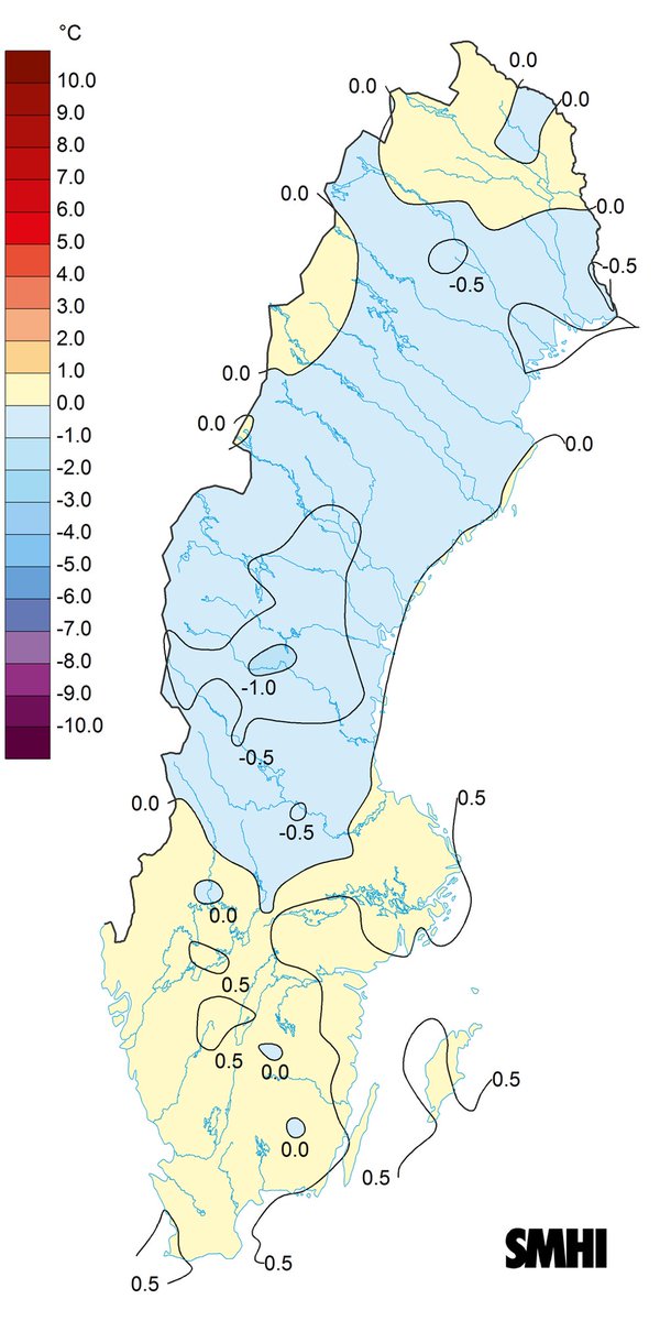 ParHolmgren's tweet photo. Juli blir med bred marginal den varmaste som uppmätts. Sannolikt blir hela sommaren rekordvarm. 

Och till de som fortfarande vill blunda för klimatförändringarna: Nej! Förra årets sommar var inte ”rekordkall”. Den var så normal som en sommar kan bli. Jämfört perioden 1961-1990. https://t.co/nNql34fnGC