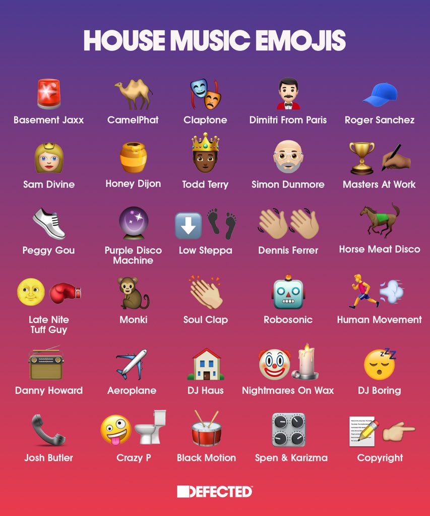 House music emojis. 😬🇭🇷 #DefectedCroatia