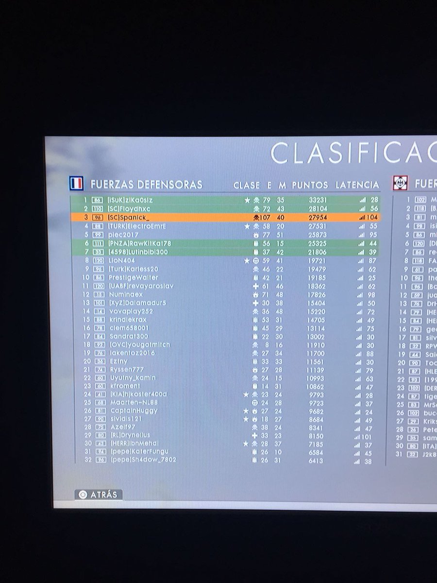 Quien dijo que spanick era un CAMPERO,de asalto se pueden hacer grandes cosas y esa es la prueba...