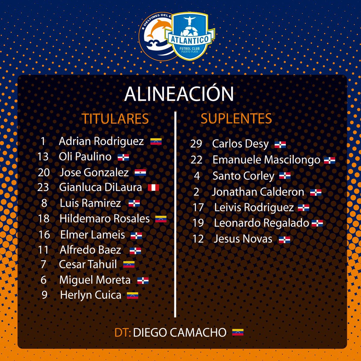 XI Inicial. 
#delfinesdelestefc