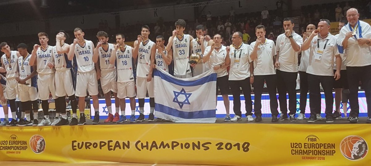 thesportsrabbi's tweet photo. Israel Under-20 Basketball National Team are Champions of Europe! 3-Pointers &amp; Analysis: How did they win in such dominating fashion? What role did coach Ariel Beit Halachmi play? How about Team of the Tourney players Deni Avdija &amp; Yovel Zoosman? READ! https://t.co/xHg1qa4v08 https://t.co/snRCmssFVx