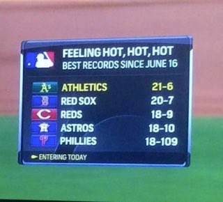 MLBMeme's tweet photo. Hit RT when you see it https://t.co/jXvUmGbJO8