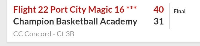 PcMagicElite33's tweet photo. #15 Sebastian Haidera 10pts
#21 Devonte Beatty 9pts
#24 Jhamir Shaw 9pts https://t.co/l0irdzlw1Z