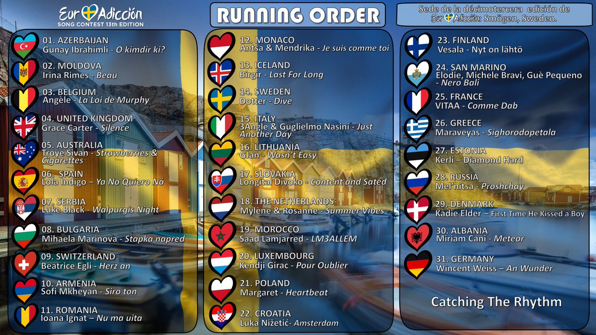 tele_adicto86's tweet photo. Como no queremos problemas diplomáticos entre Croacia y Serbia, volvemos a publicar el Running Order con las banderas del país balcánico corregida.
#EASC13 #Smögen #Sweden #CatchingTheRhythm https://t.co/Iv9PWgbmC1