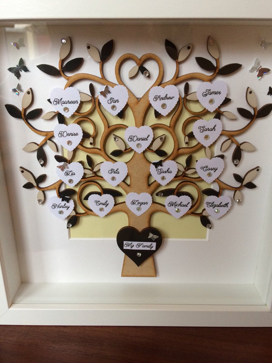 loobyframes's tweet image. Excited to share this item from my #etsy shop: Bespoke Large-sized Personalised Family Tree Frame, 3d wall art,perfect gift for wedding, Christmas, birthday, christening etsy.me/2Lfbb8l
#family