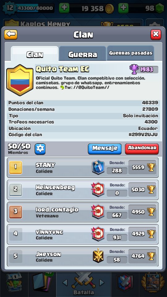 Asi luce el clan la tarde de hoy 💪 gracias a todos xq este humilde clan de amigos derrotando a equipos con staff y coachs y managers v: