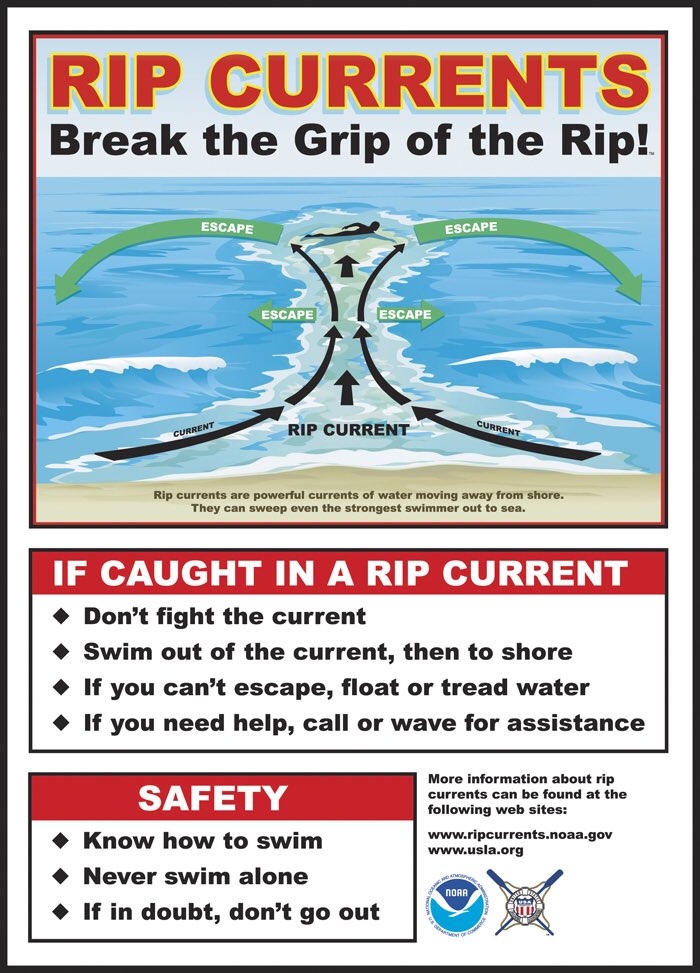 Tide Chart For Misquamicut Beach Ri