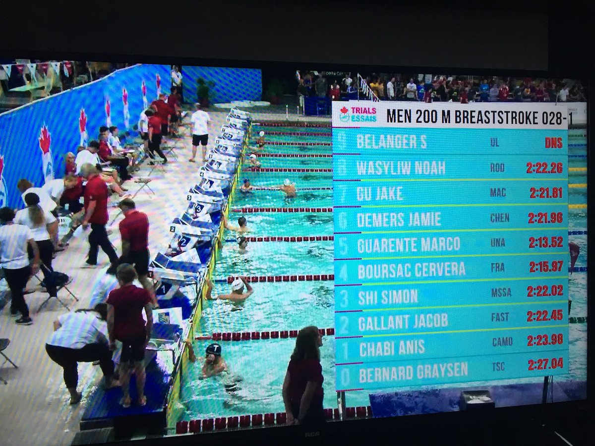 SwimNB's tweet photo. Jacob Gallant of @FASTSwimTeam finishes his B Final for 200m breast at the #2018Trials for @PanPacs2018 https://t.co/QoMDyV1fvJ