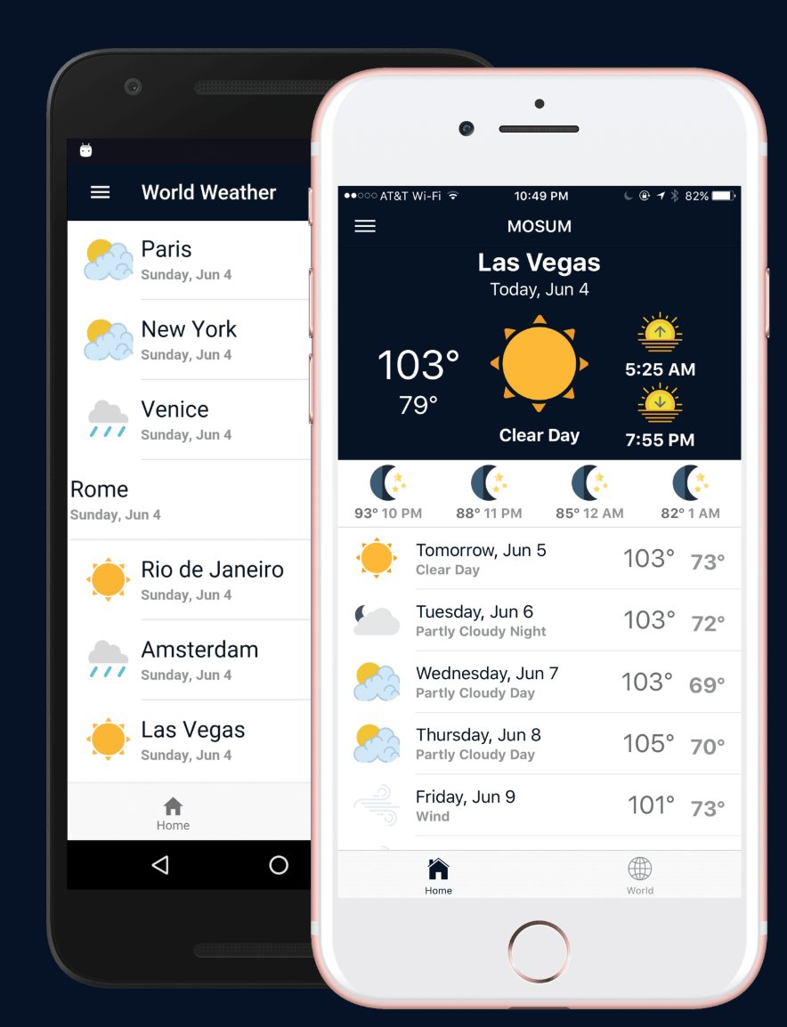 ankushagg93's tweet photo. hey @Ionicframework @stenciljs community, anybody interested in upgrading ionic v3 weather app to v4? or is it too early?
https://t.co/HsedUzNT8T https://t.co/SaXOdVpvFJ