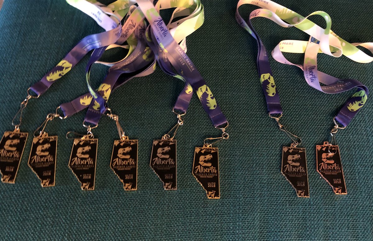 treesrch's tweet photo. Greber kids medal haul in swimming at #2018ASG
Jordan 5 gold 1 silver
Gavin 1 silver & 1 bronze
What a wonderful weekend thanks @2018_asg #zone8 https://t.co/AZB0Y7DsQz