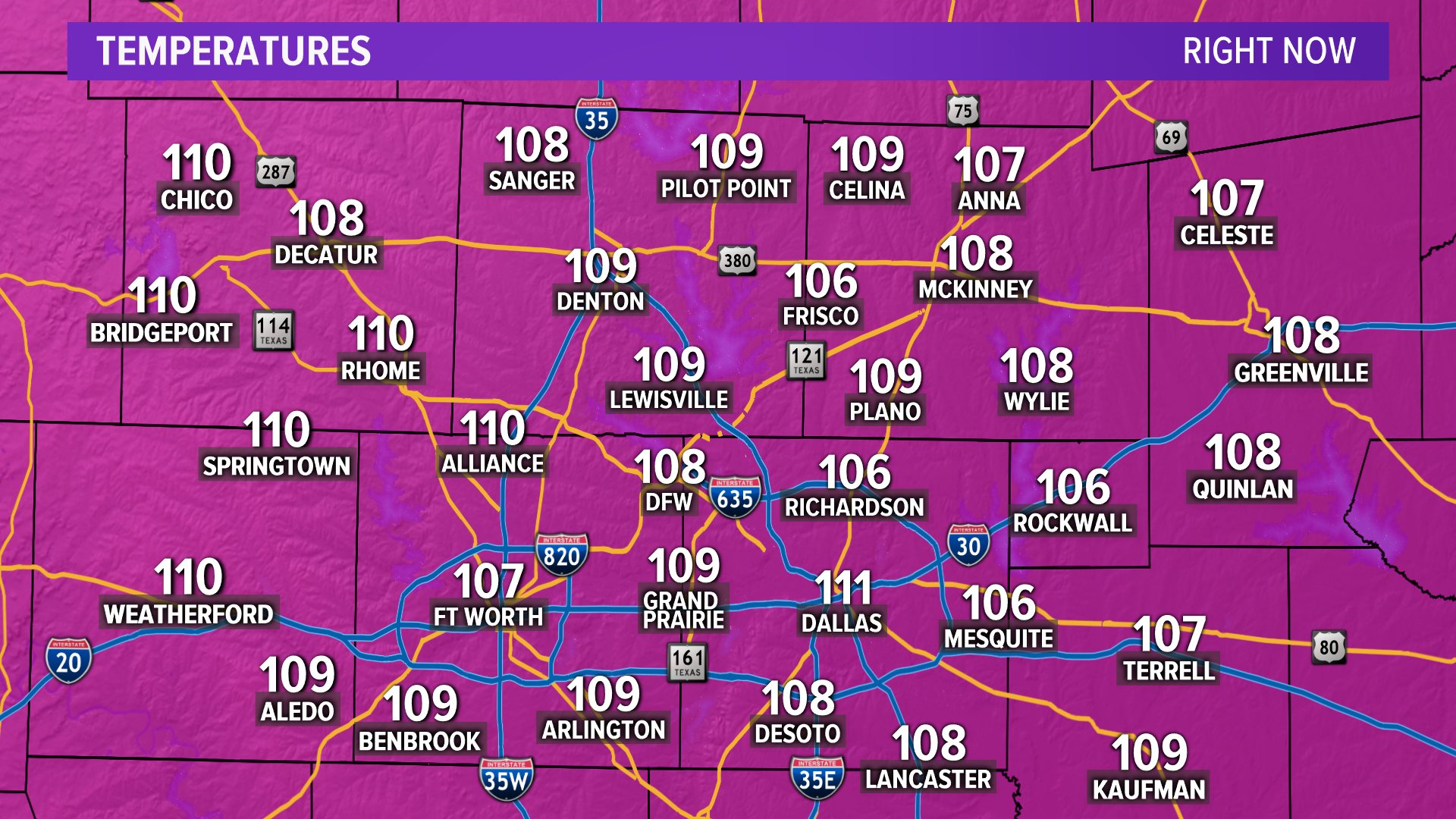 Pete Delkus on Twitter: "5PM TEMP UPDATE: DFW is now at 108°, but did peak  this afternoon at 109°. This, again, breaks the daily record high  temperature, but also ties as the