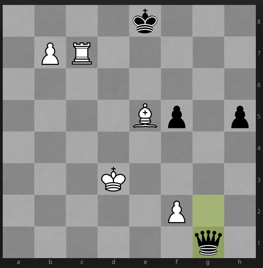 LGoodkind's tweet image. This puzzle is for beginners who are just starting out in chess. White to move and win!  This position was taken from one of an online game that I played today.  Let's inspire more girls and women to play chess.