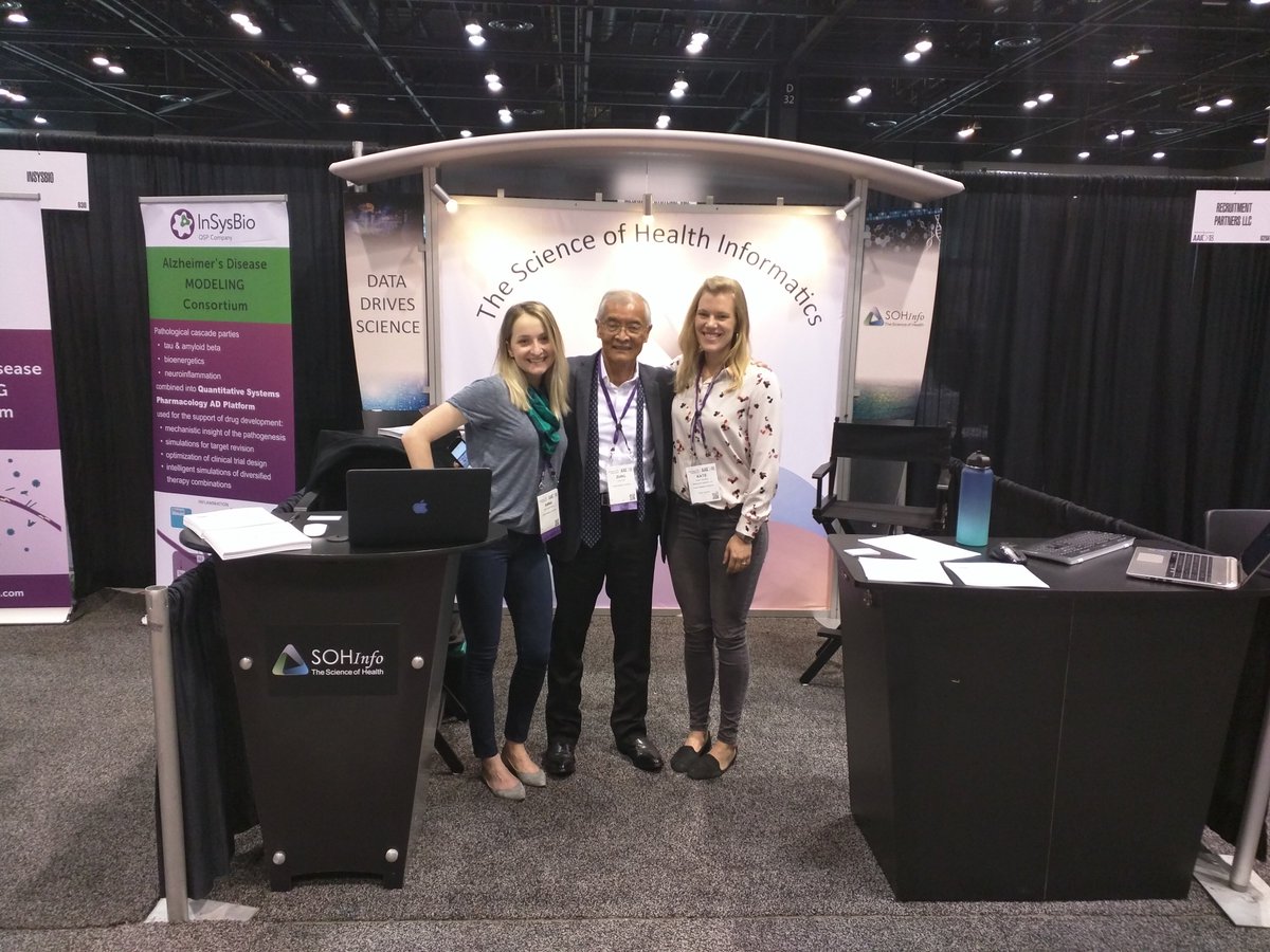 Science of Health Informatics (SOHInfo™) tweet media