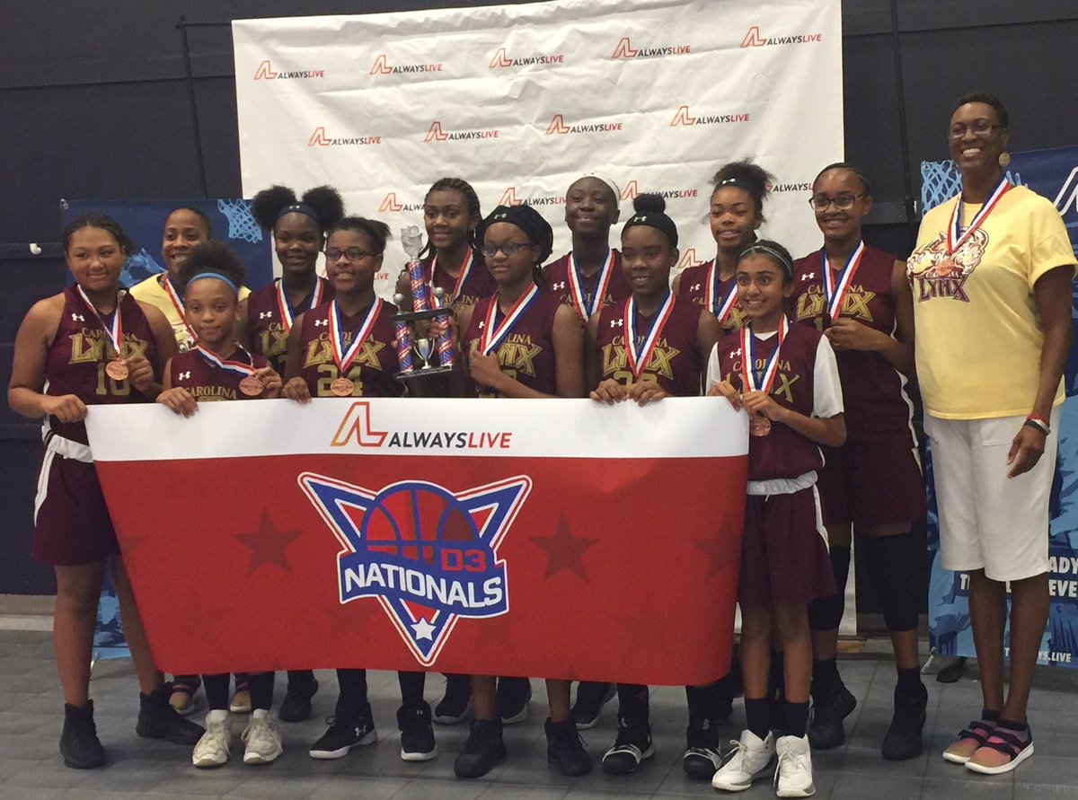 CarolinaLynxWBB's tweet photo. Congratulations to the Lynx2023 for winning the USSSA National Championship in the Gold Bracket! Likewise, congratulations to the Lynx2025 for winning the USSSA National Championship in the Silver Bracket! #pipelineisgood #futureisbright #twomvps https://t.co/wm6OWmMy56