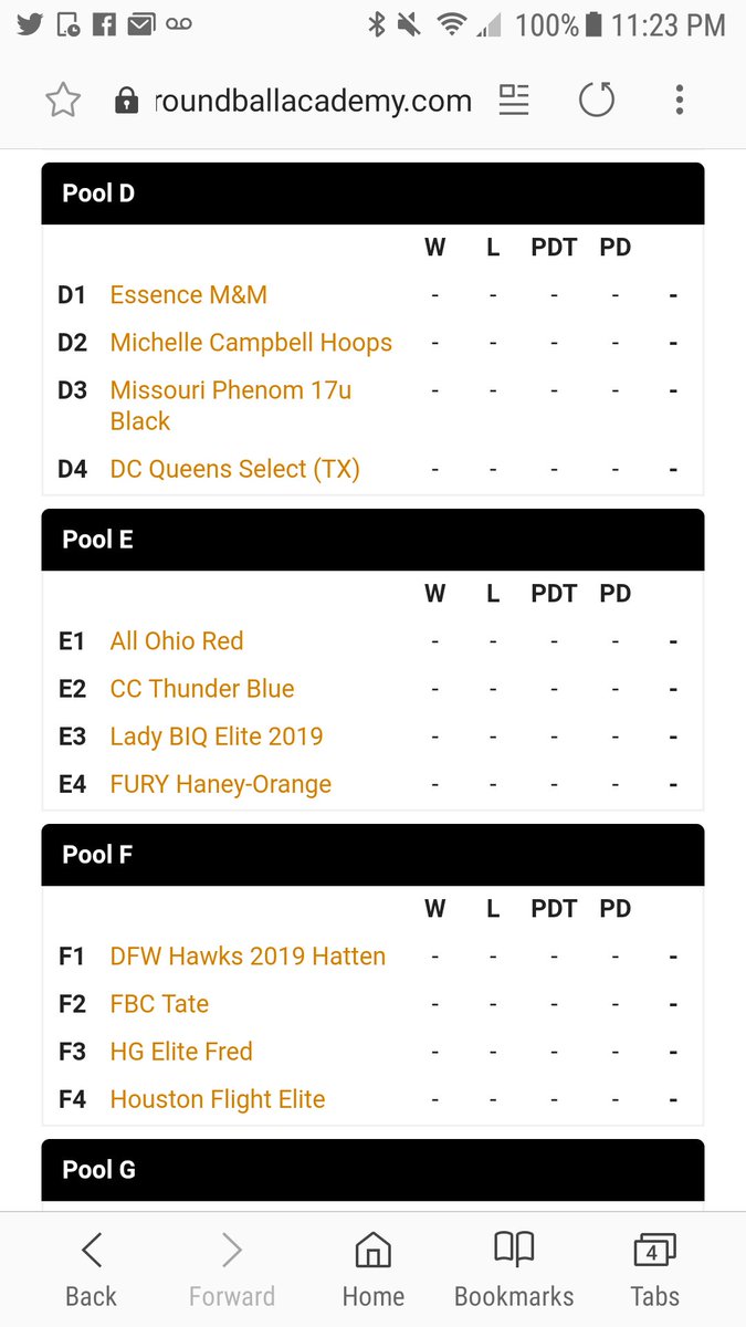CLadybball's tweet photo. CC THUNDER BLUE is ready for BB on the Bayou. Here's our pool, game times and court. We have 2019's, 20's, 21's and 22's. Come watch! These girls can play! @TAMUKwbb @Belle_Hoops @TXStateWBB @TUWBasketball @Tarleton_WBK @StMUwbb @chris @ladybuffhoops @UNCWwomenshoops @cc https://t.co/Xp09QS5C4V