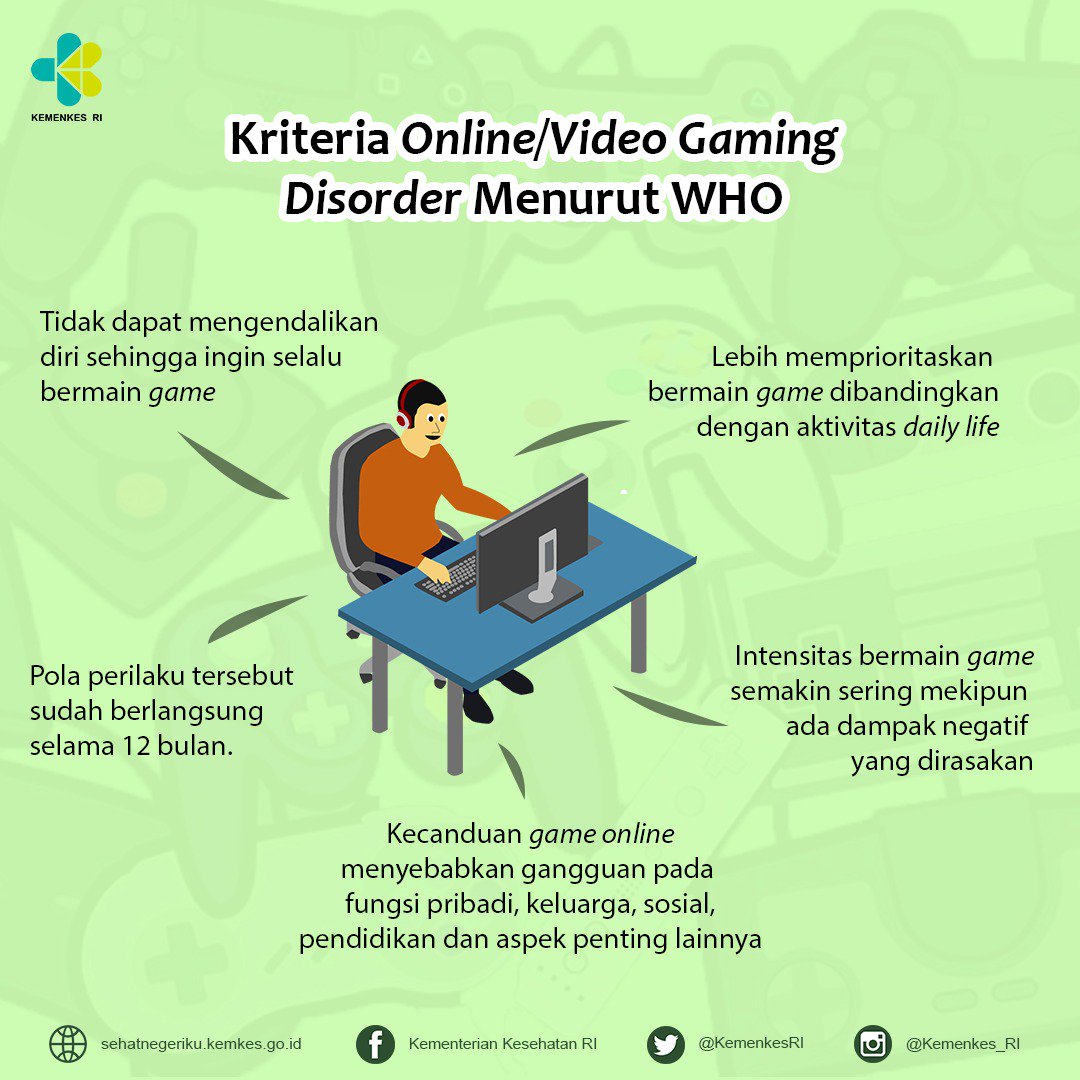 KemenkesRI's tweet photo. Malam #Healthies!
Siapa yang hobi main game online? π€
Walaupun hobi main game, jangan sampai mengalami Online/Video Gaming Disorder ya π
#VideoGamingDisorder https://t.co/KHsWKKXqF9