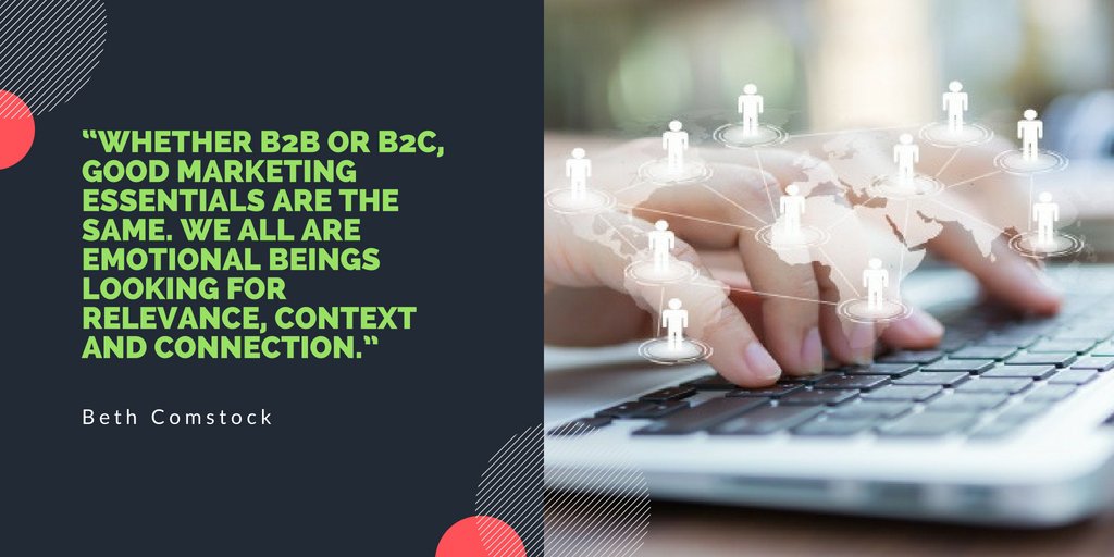 candorworks's tweet photo. #Marketing is all about building connections with people. CandorWorks can help you find the right people in your targeted organizations and spark their interest in your services through meaningful conversations #b2bmarketing #b2bsales https://t.co/KPeICxv2ca https://t.co/LGtz6cQFWQ