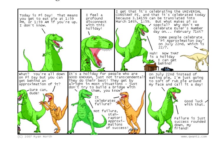 This has always been one of my favorite Pi Day comics. I also like thinking about failures as “approximations of success.” Happy Pi Approximation Day!!
