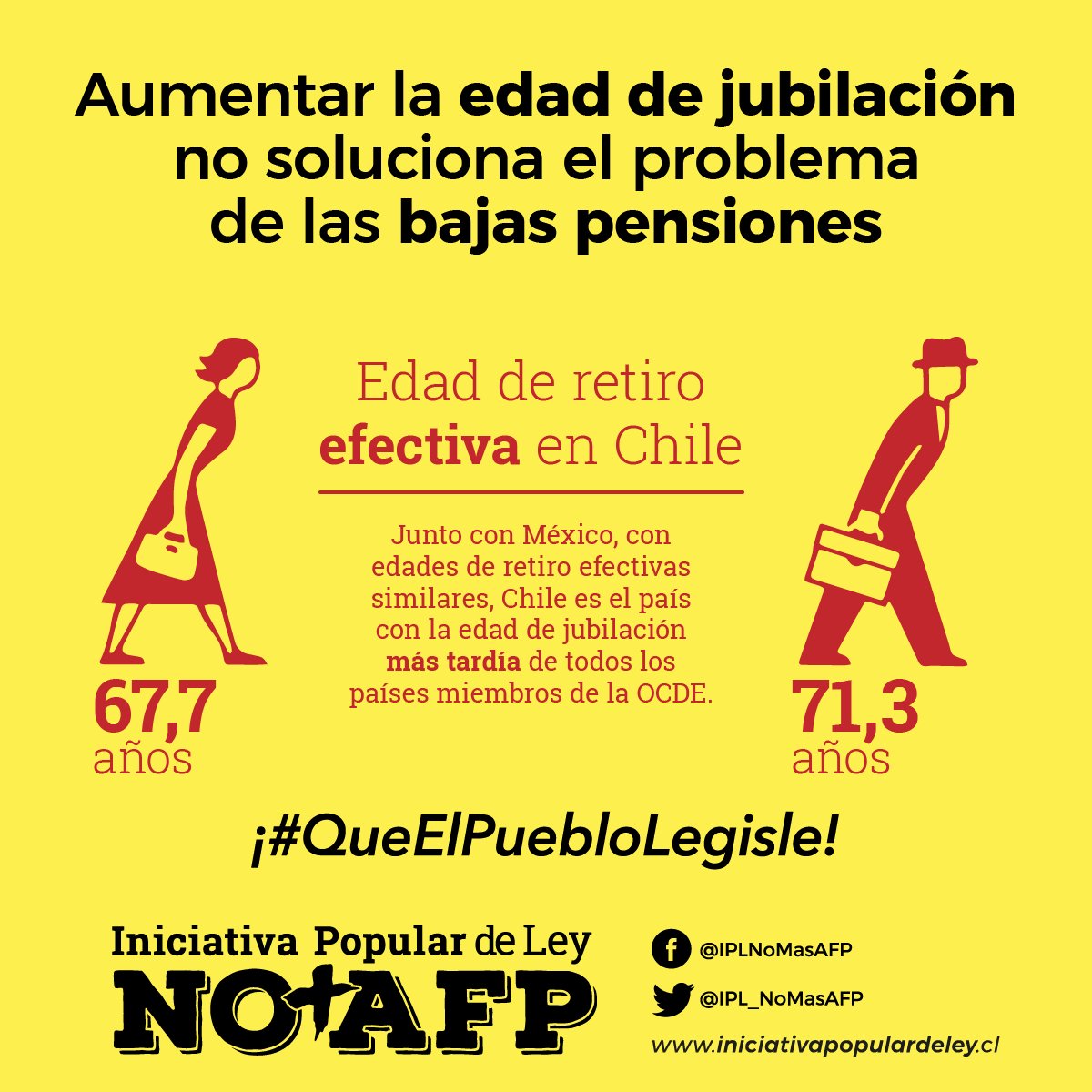 AleLizana_'s tweet photo. Necesitamos un sistema solidario donde trabajador@s activ@s, empleadores y Estado sostengan las pensiones de jubilads. Fin al sist. individual de las AFP #QueElPuebloLegisle #IniciativaPopulardeLey @camila_vallejo @gabrielboric https://t.co/AZBW5X2vqo