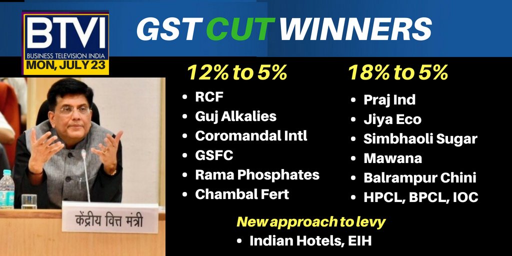 live99874's tweet photo. #GST Rates Tweaked #StockImpact https://t.co/kf6YqT0y3H