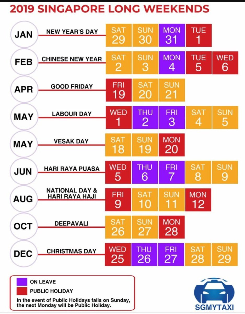 NorhaqimRuslan's tweet photo. Plan for 2019 https://t.co/O8NubsQ2BL