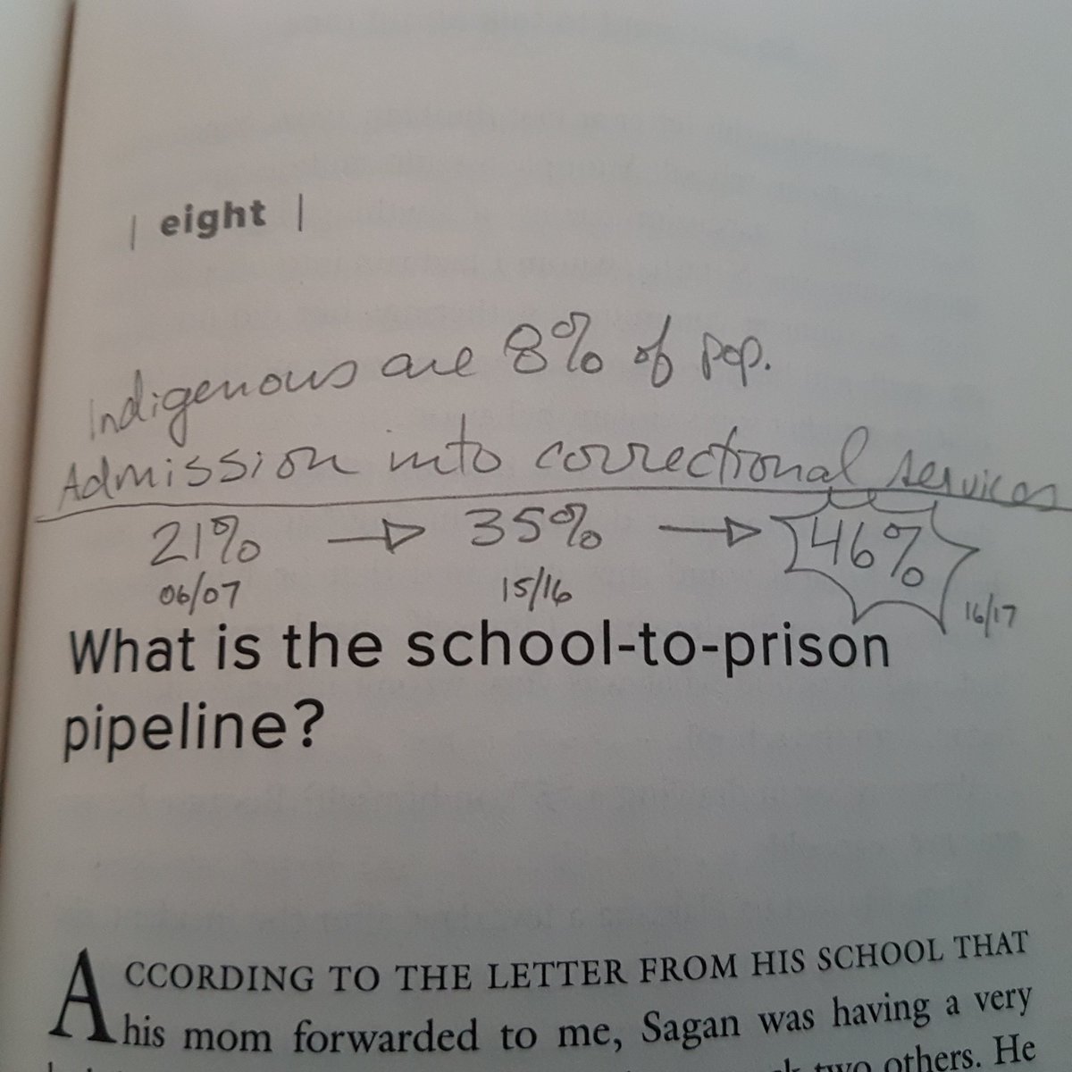 peggybe_oonujut's tweet photo. "What is the school-to-prison pipeline?" (Oluo, 2018, p. 121).
Me: these Stats I just looked up
46% ???
#IKnewItWasBadBut
#IndigenousInCanada https://t.co/WzodNHOz09