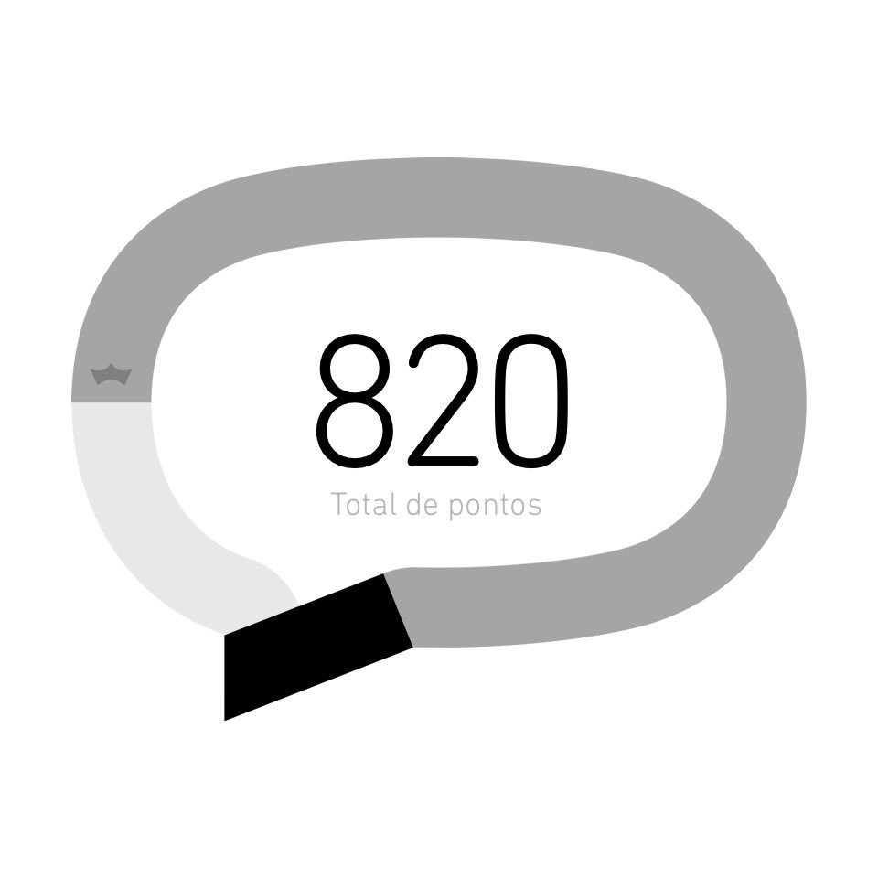 BazeJr's tweet image. Caminhando para BetaLab com a @TIMBrasil