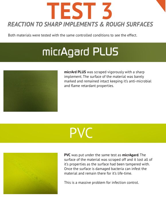 OHProductsAus's tweet image. #micragardmonday just keeps getting better!
Have a look at the outcome of sharp objects!!!
@openhouseproducts 
#canttouchthis #longtermresults #medic #ambulancebags
