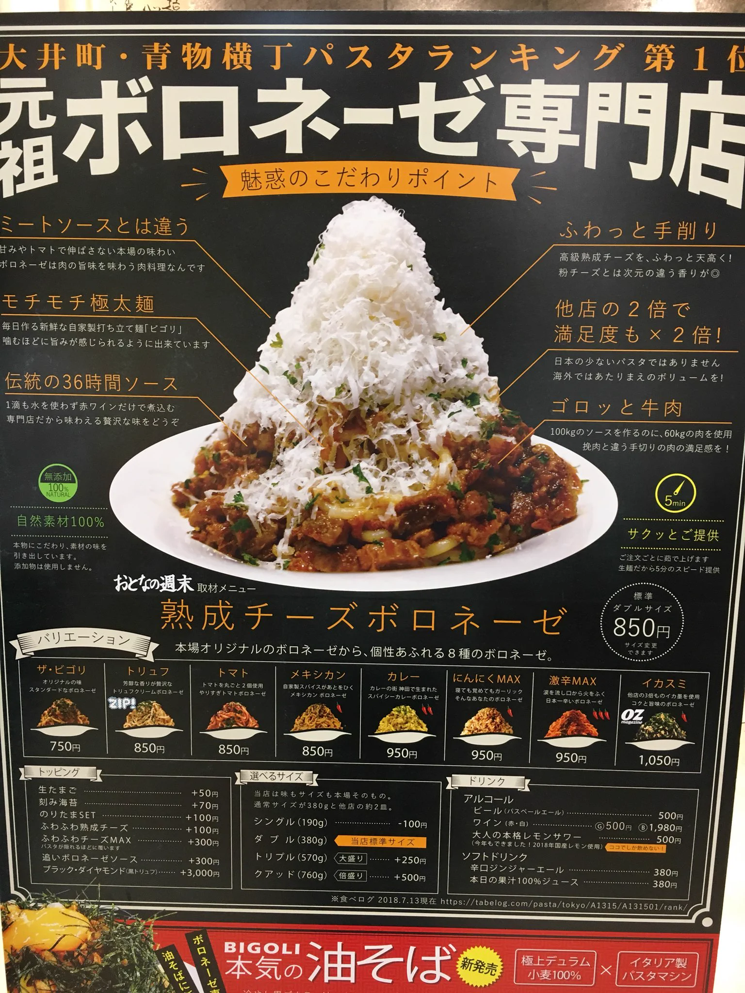 これだけ潔いパスタ屋はない？カルボナーラやミートソースがないボロネーゼ専門店がここｗｗｗ